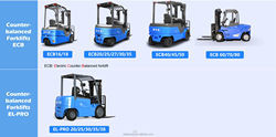 Prodotto in Cina, il carrello elevatore elettrico BYD a quattro pivot pesa 3,0-3,5 tonnellate per Single Drive