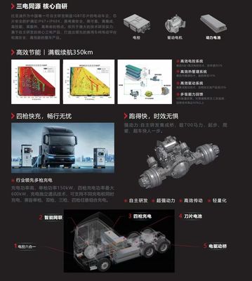 Sistema multimediale incluso per trattore Q3 Long Range Edition