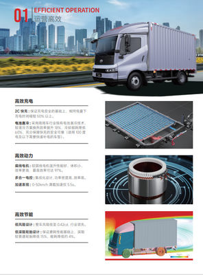 T5 PURO ELETRICO Camion leggero